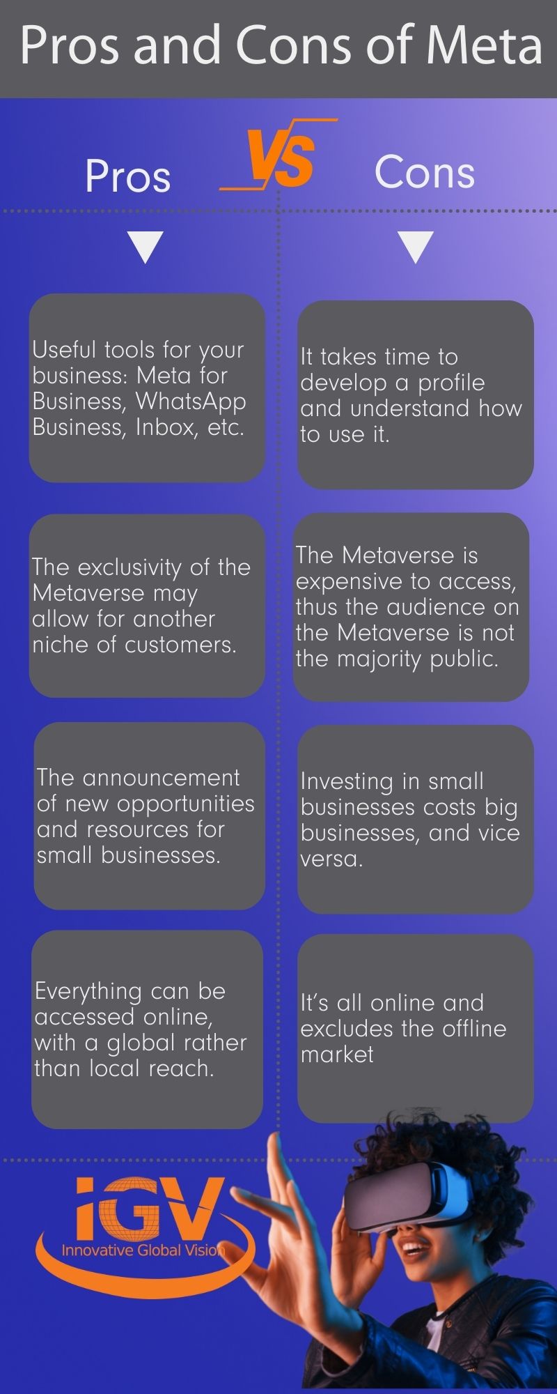 An infographic showing the pros and cons of Meta. 