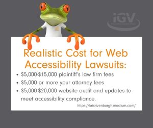 Iggy Vision holding a sign that says "Realistic Cost for Web Accessibility Lawsuits." 5k for plaintiff law firm fees, 5k or more for your attorney fees, 5-20k for website audit and updates to meet accessibility compliance. from m Kris Rivenburgh